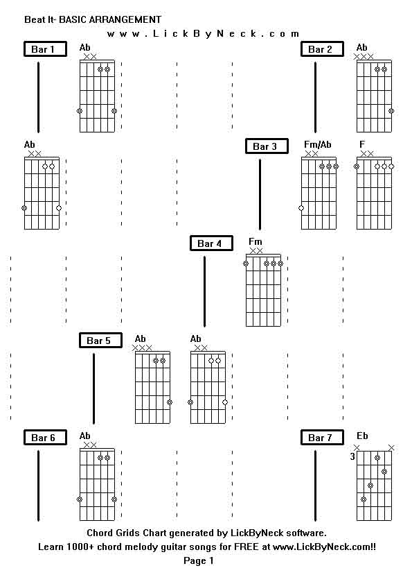 Chord Grids Chart of chord melody fingerstyle guitar song-Beat It- BASIC ARRANGEMENT,generated by LickByNeck software.